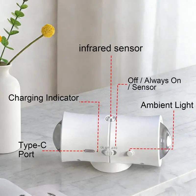 Rechargeable Motion Sensor LED Night Light