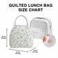 Vintage Wildflower & Sunflower Quilted Lunch Bag