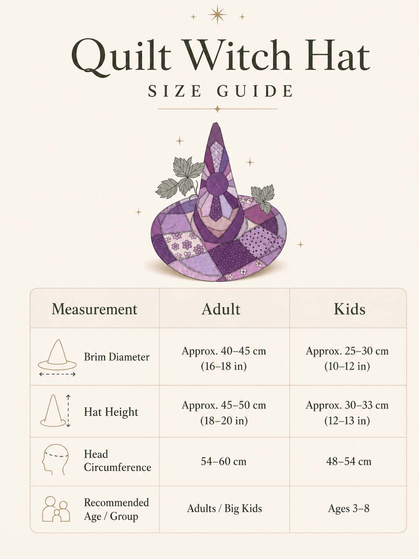 Enchanted Moon Garden Handcrafted Quilted Witch Hat