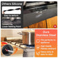 Stainless Steel Stove Gap Covers