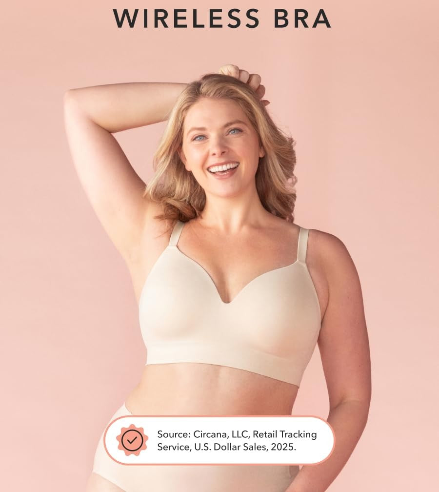 No Underwire Full Coverage Wireless Bra