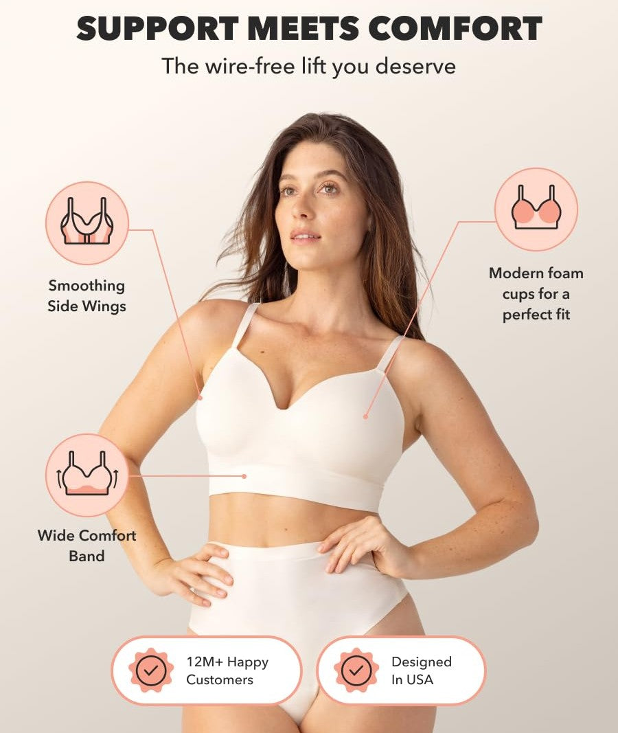 No Underwire Full Coverage Wireless Bra
