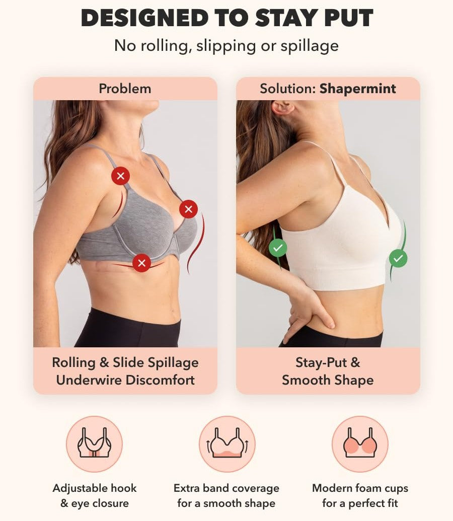 No Underwire Full Coverage Wireless Bra