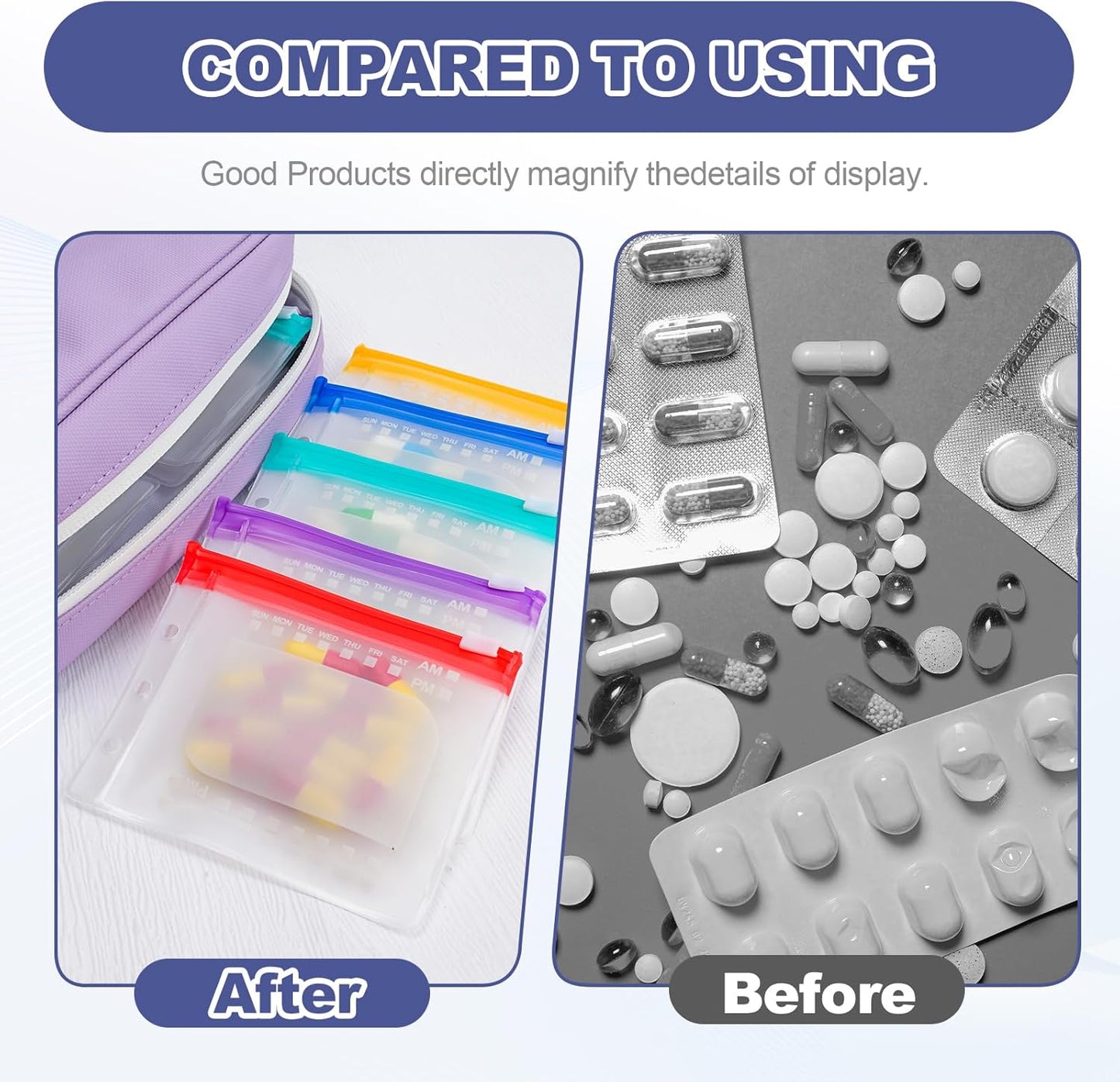 Waterproof Weekly Pill Organizer Pouch Set