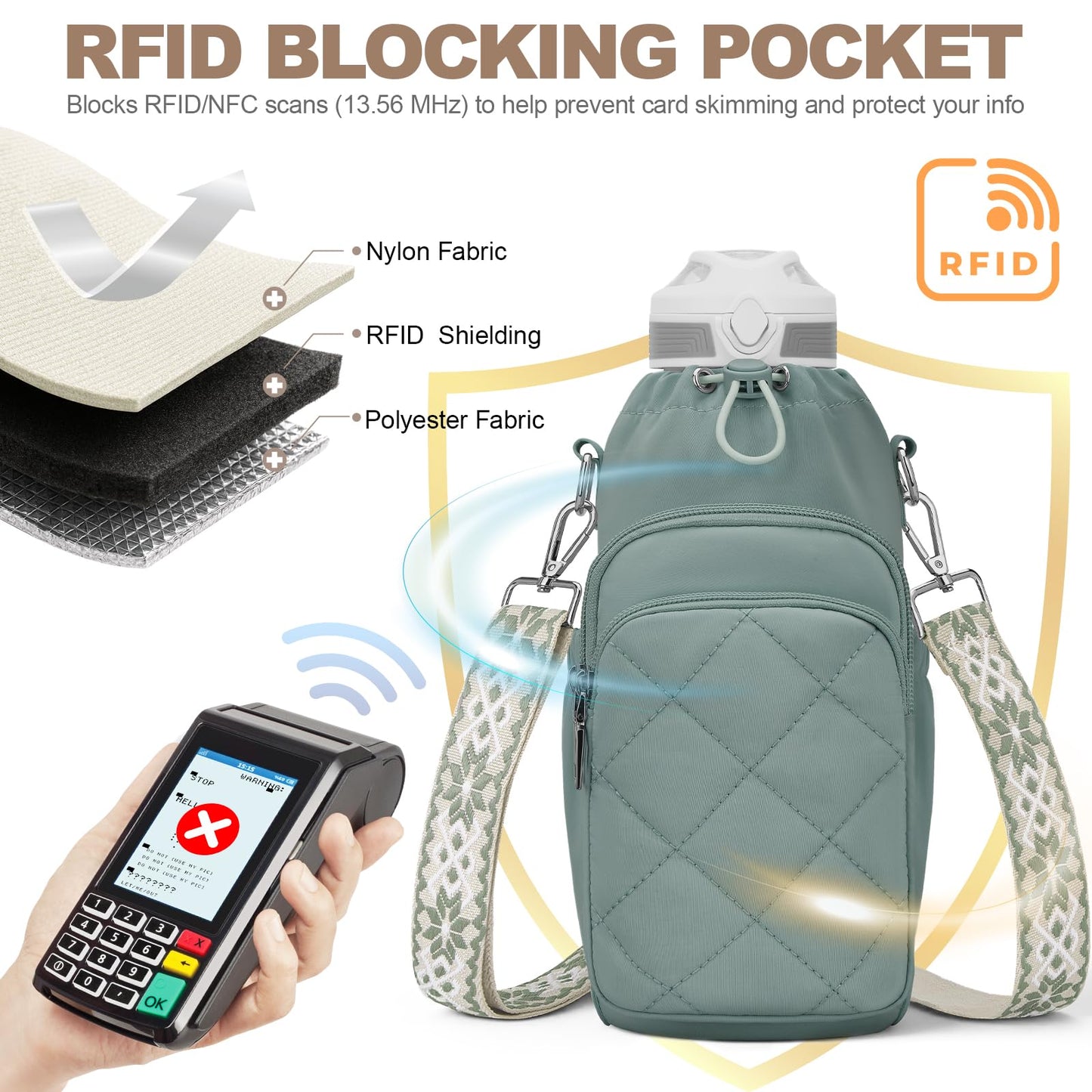 Shoulder Bag with Water Bottle Pocket