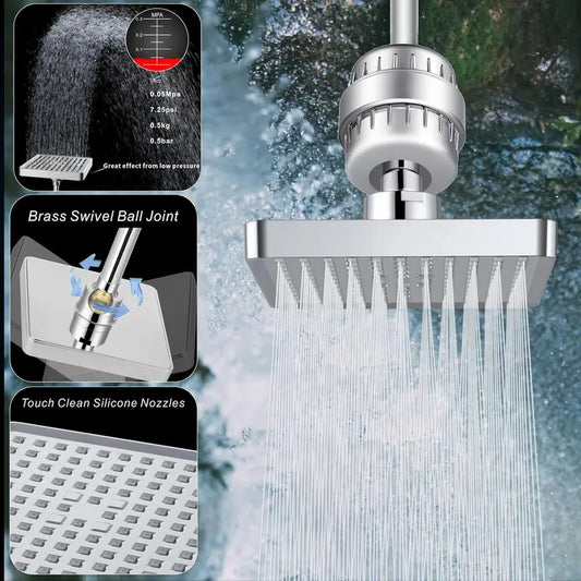 20-Stage Luxury Rainfall Shower Heads Filter