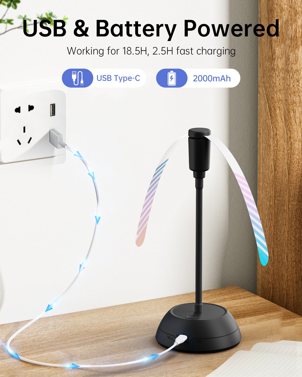 Portable Fly Repellent Fan for Tables