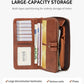 RFID Blocking Leather Wallet