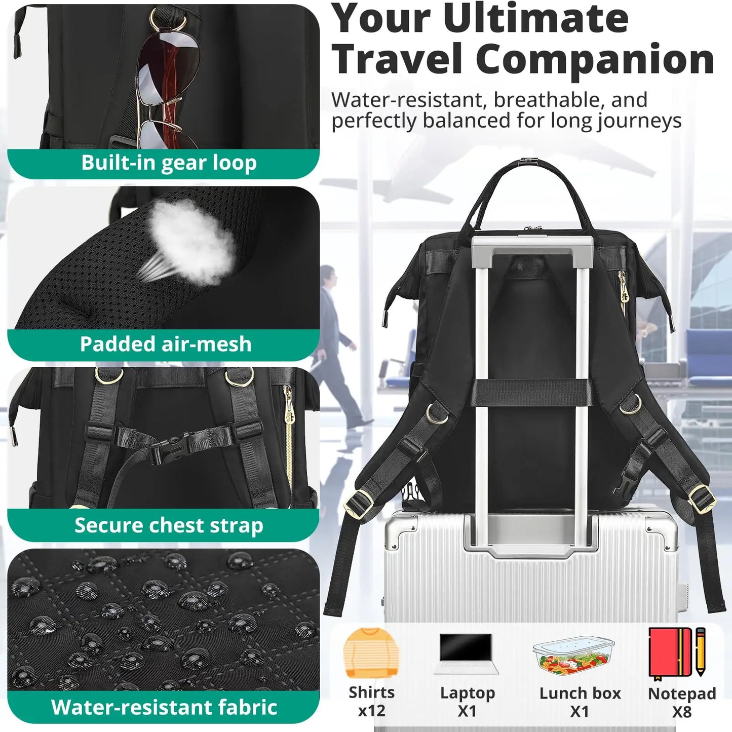 💼Multi-Function Insulated Backpack