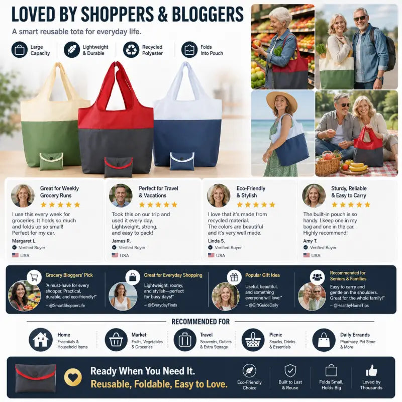 Eco-Friendly Foldable Large Capacity Shopping Bag