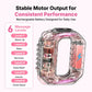 Hands-Free Fascia Massager for Muscle Relaxation & Recovery